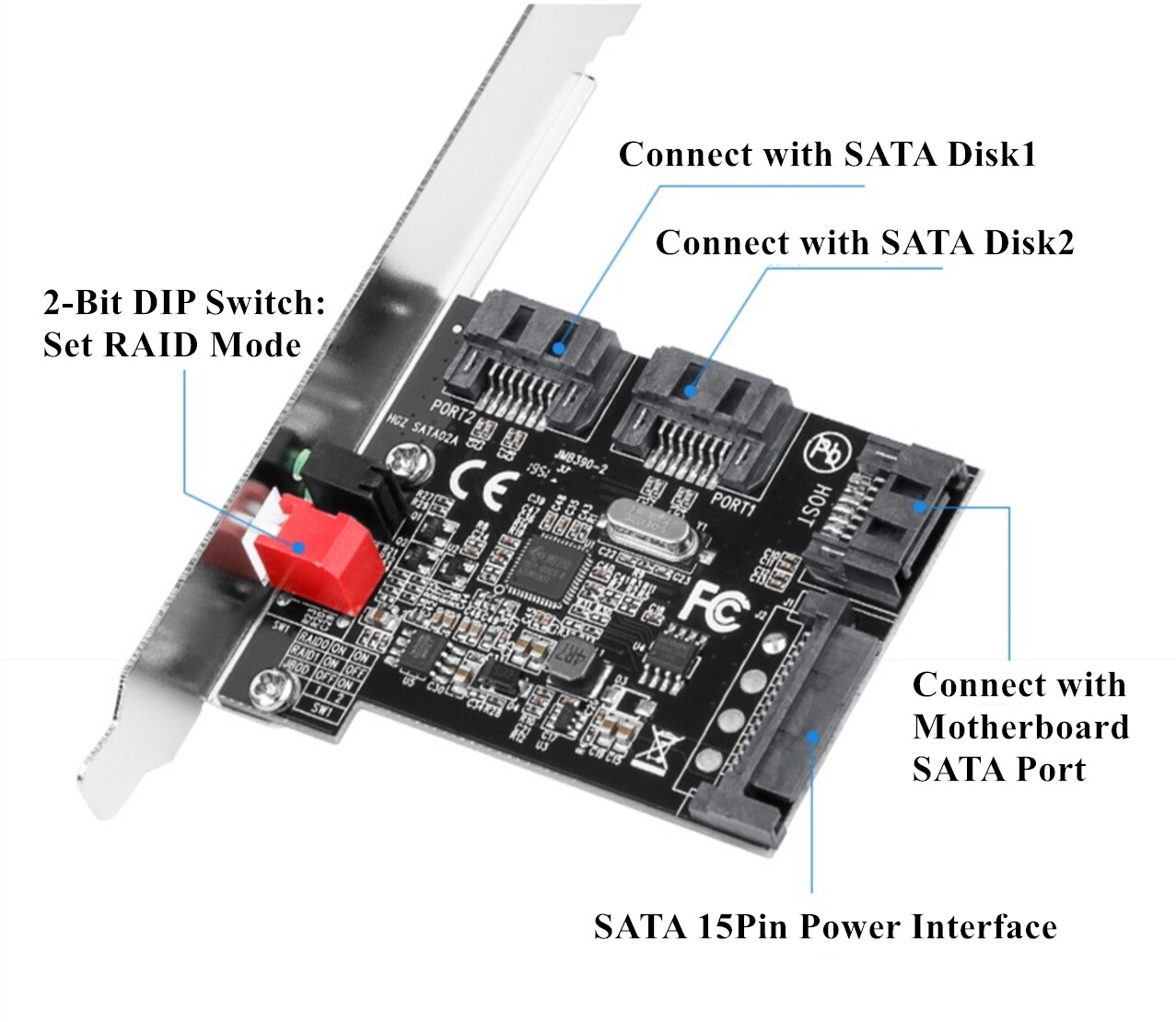 Dual Channel Hard Disk Accelerator Card 2-Port SATA 2.0 HW RAID With PCI Bracket