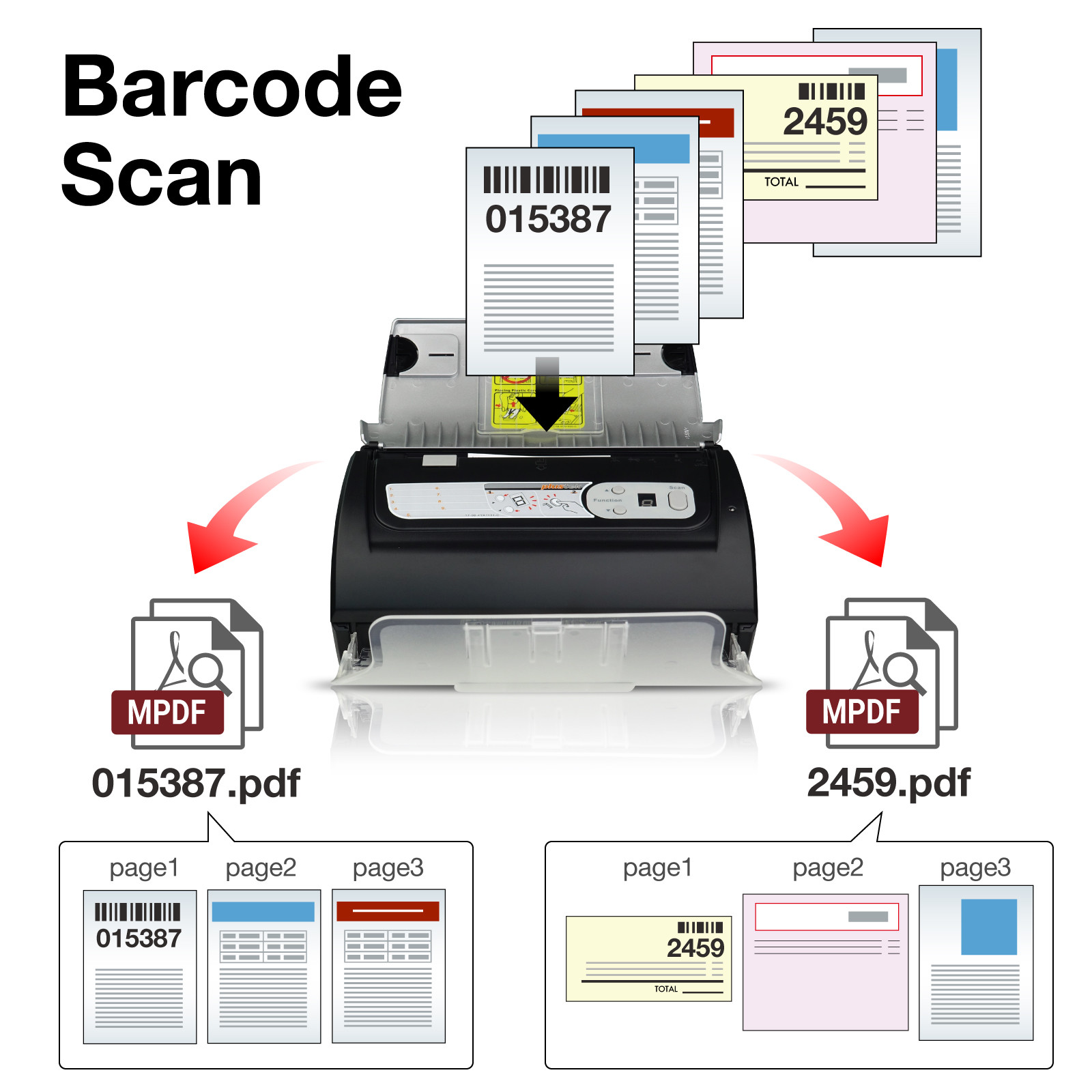 Plustek PS186 highspeed Document Scanner , Duplex, Color OCR function SEE VIDEO
