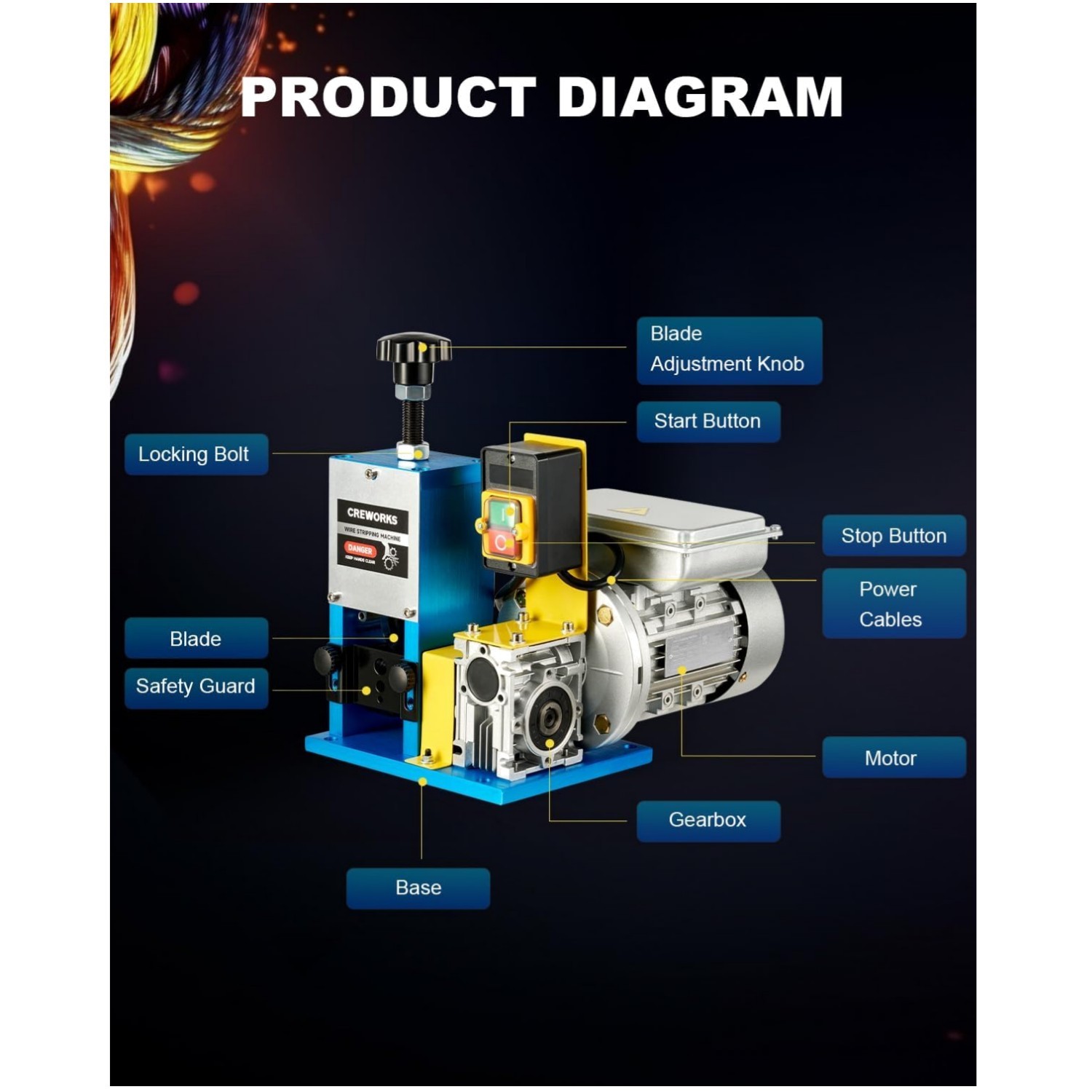 Automatic Wire Stripping Tool - 5 Channel Design