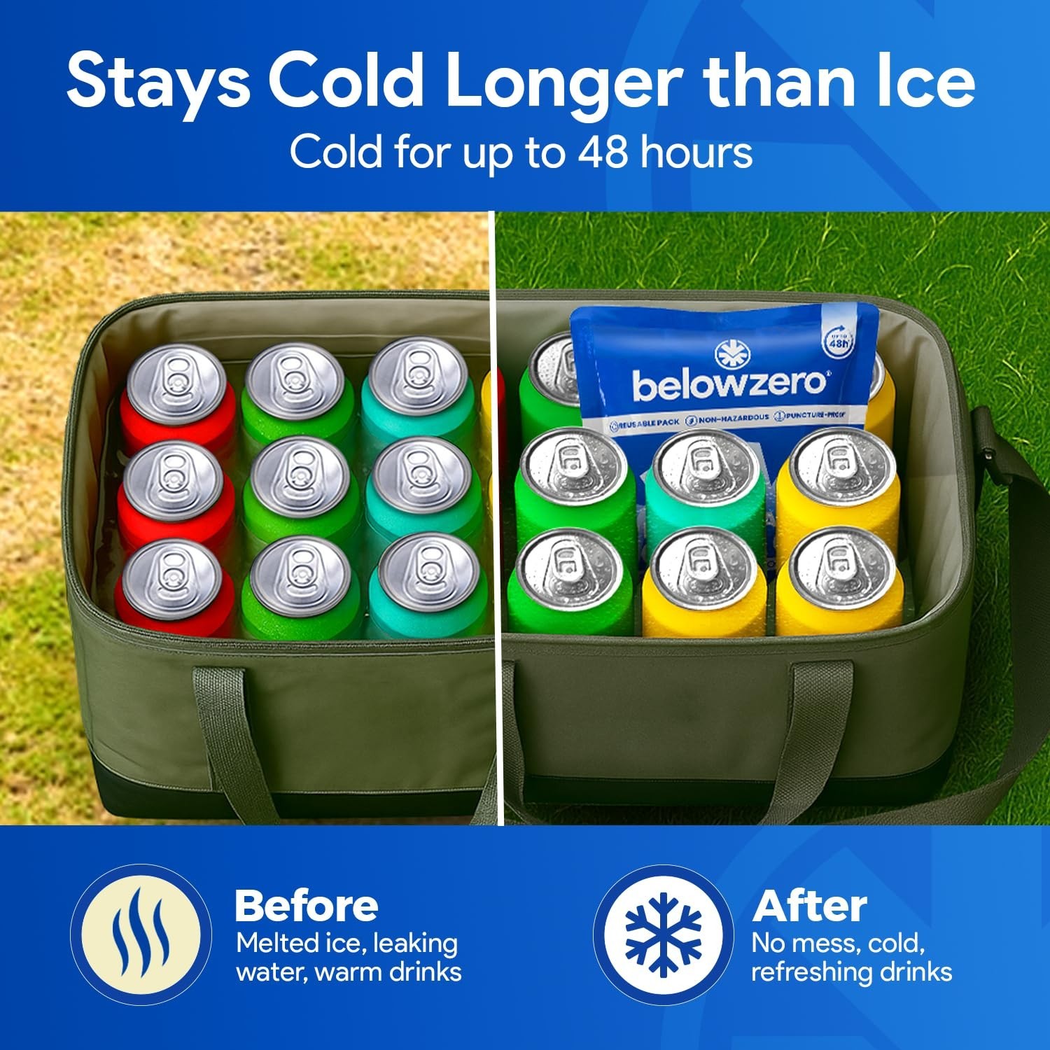 Below Zero Prefilled Reusable Ice Packs for Coolers | Long Lasting Freezer Ic...