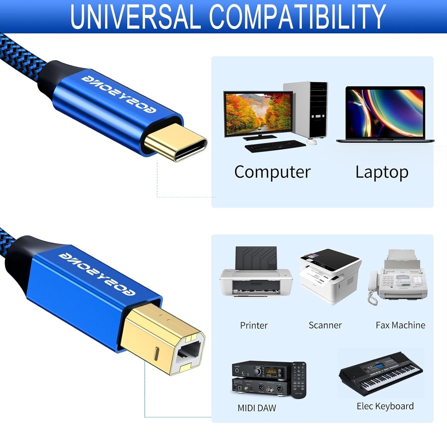 USB C Printer Cable 20ft, USB C to USB B Printer Cable, High Speed Printer Cable