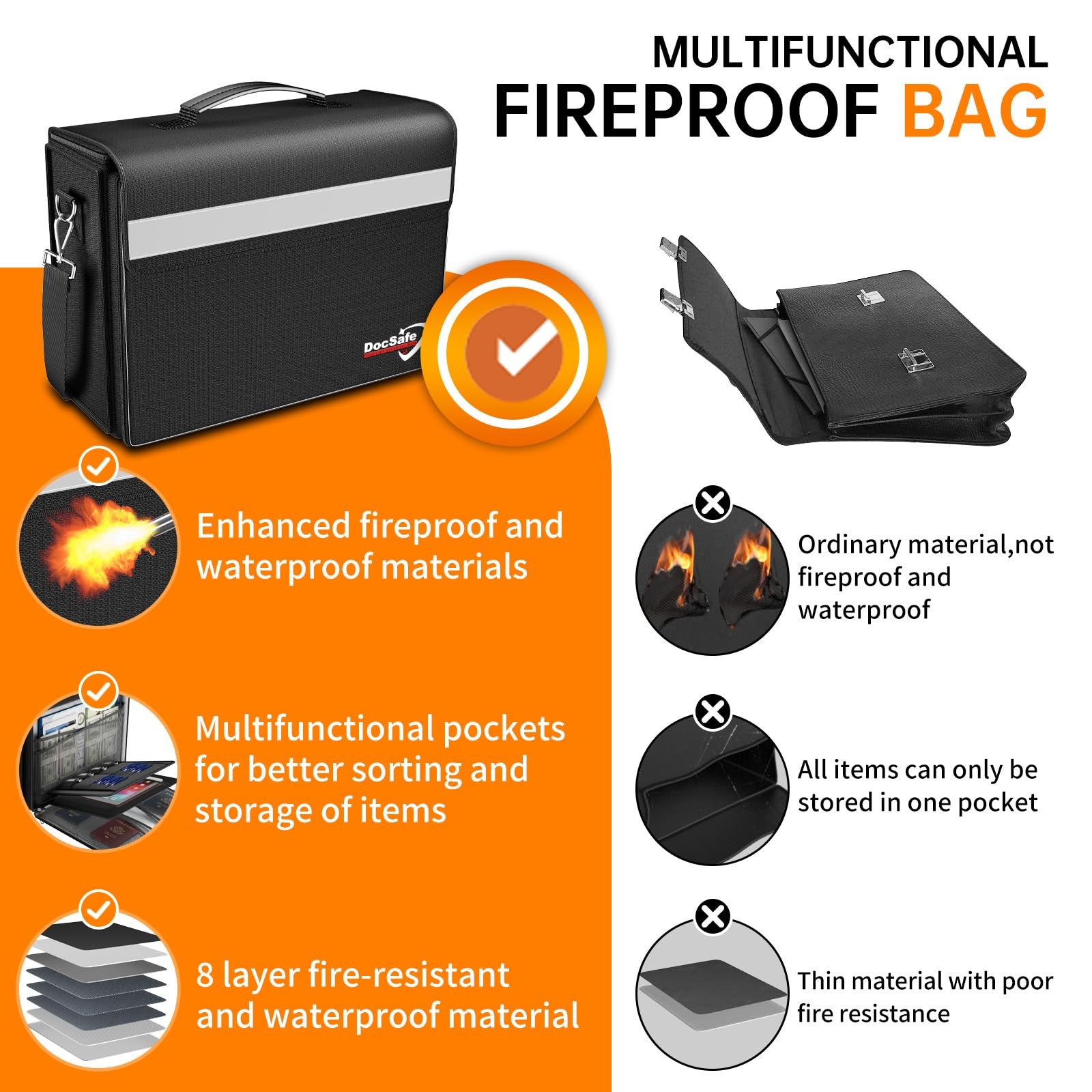 Fireproof Document Bag with Multiple Pockets,5200°F Large (17”x12.5”x7.2”) Fi...