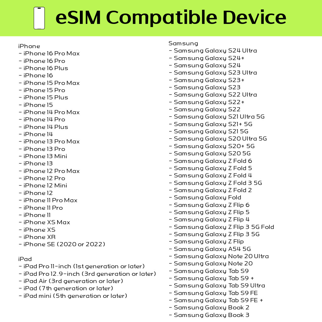 Thailand Travel eSIM - 3 to 15 Days - 1GB / Day , Unlimited