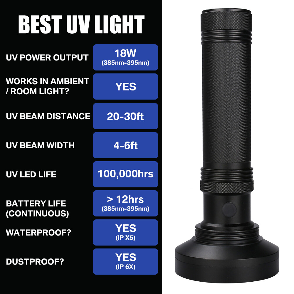 100 LED UV Flashlight Ultraviolet Blacklight Detector Handheld Torch Light 395nm