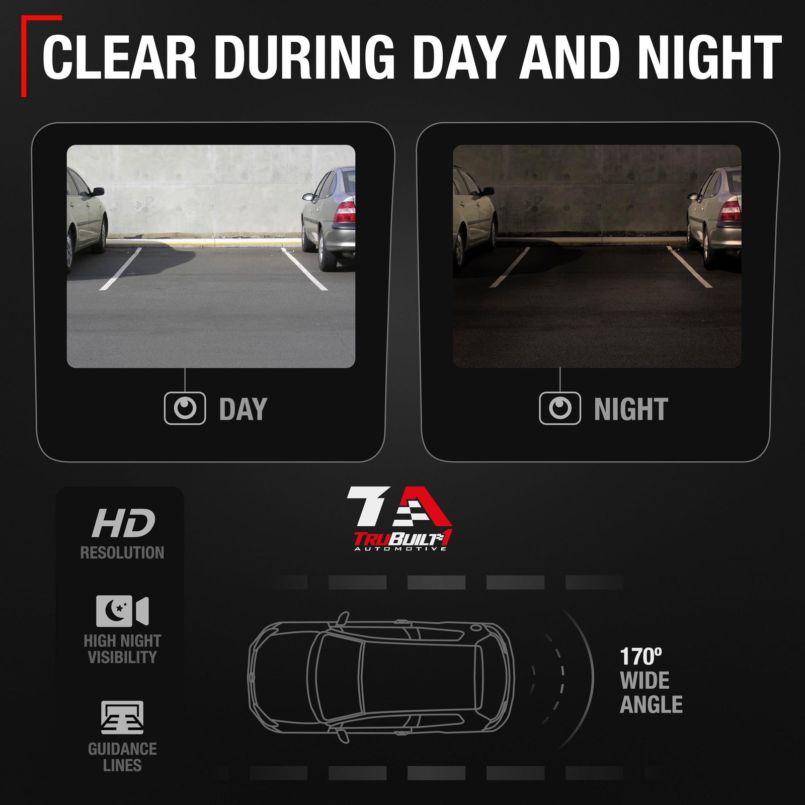 Rear View Backup Camera for Ford Escape - Reverse Park Assist Camera