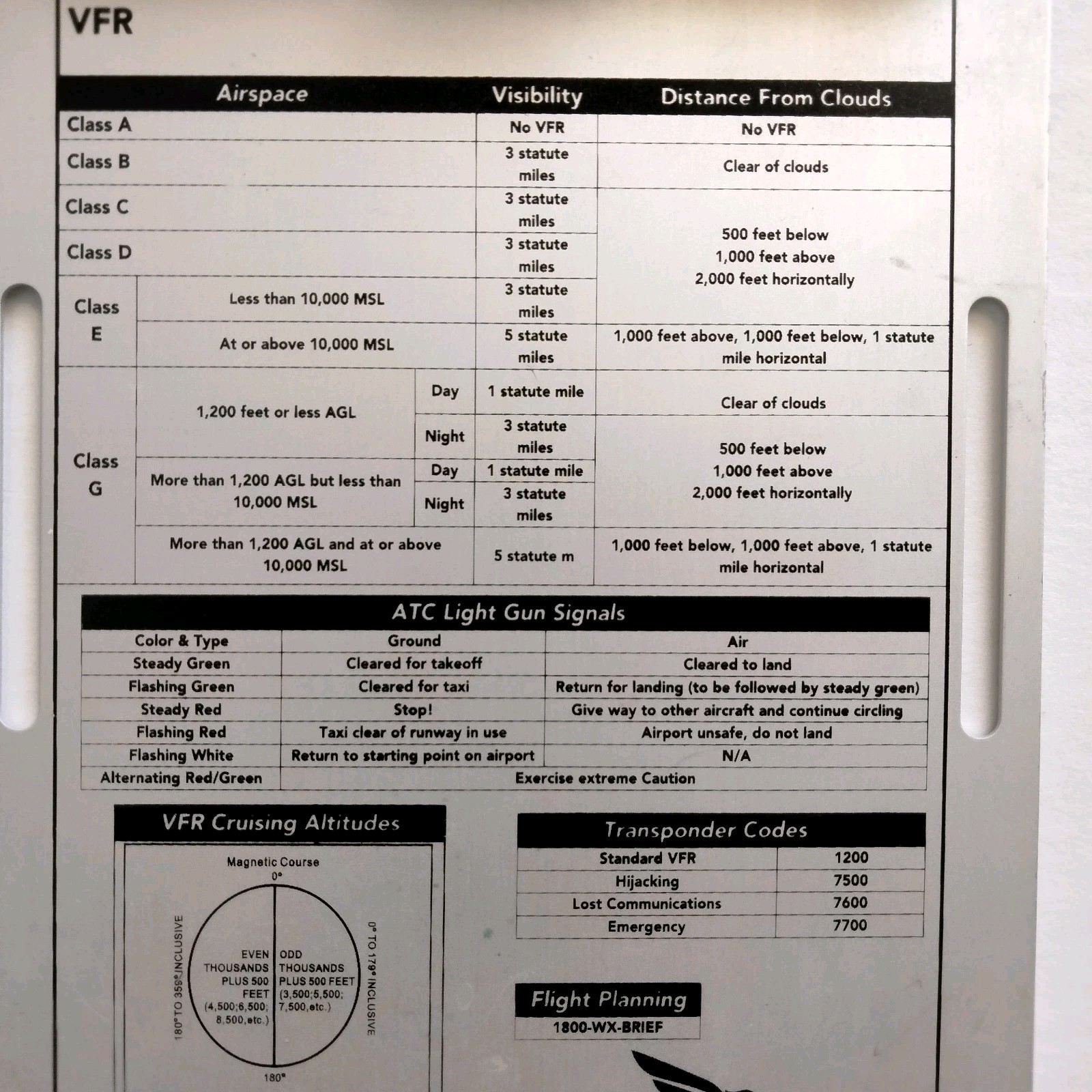 CYA E6B Metal Flight Computer BUNDLE VFR Kneeboard Clipboard Lot
