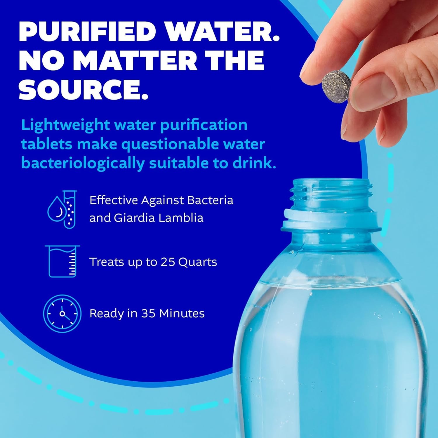 Water Purification Treatment Tablets 50 Count