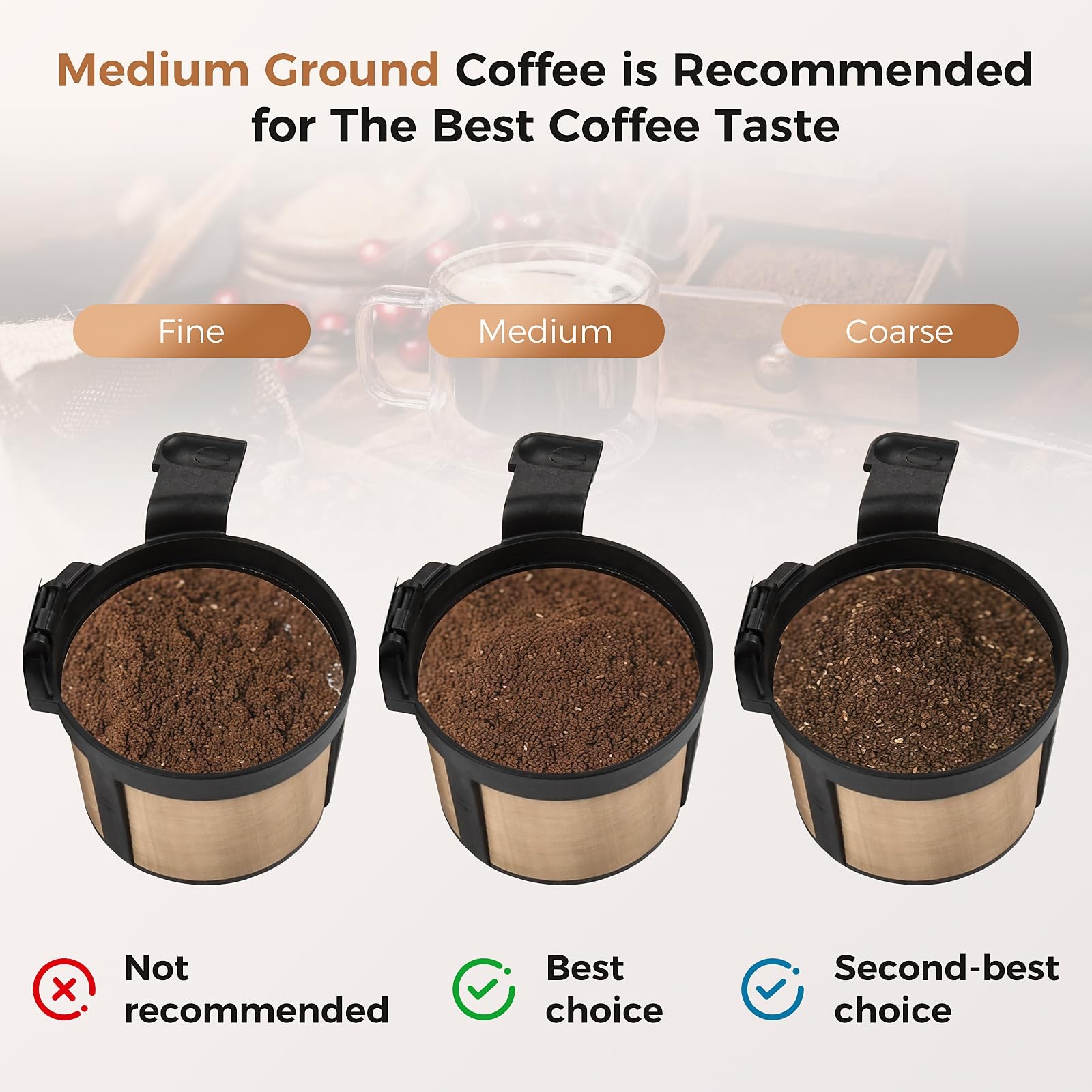 2 Pack Permanent Coffee Filter with Ninja PB051 / PB040 / PB041ST - Reusable ...