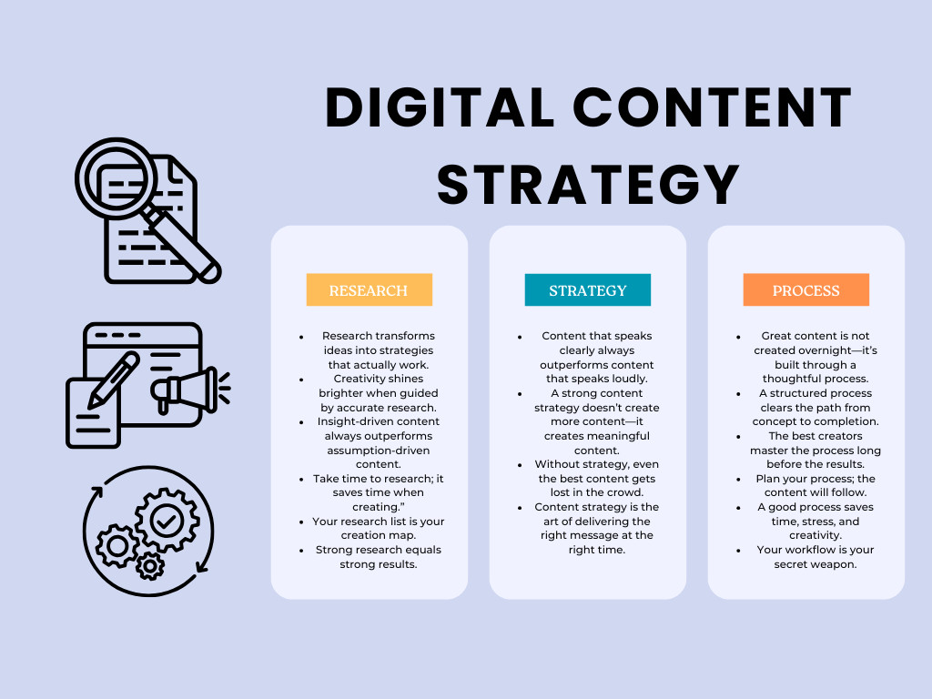 Digital Content Calander PDF File Downloadable and Printable