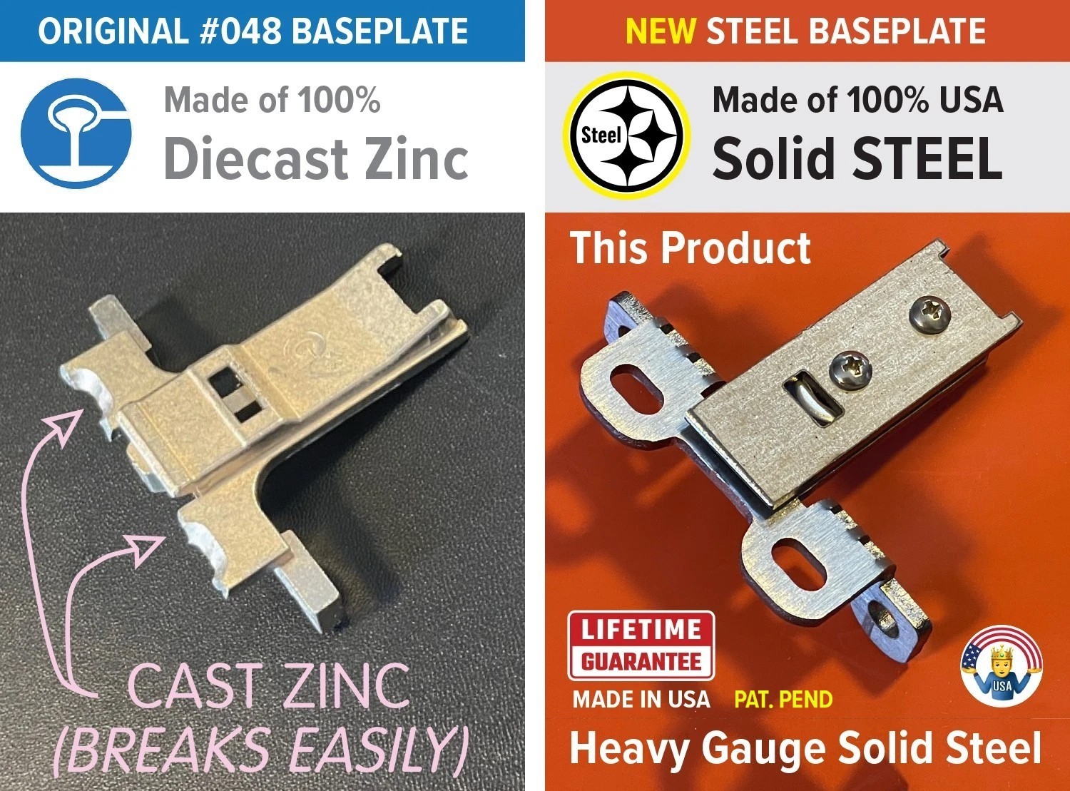 HEAVY DUTY Grass Hinge 048 Base Plate FFA Upgrade #48 for Clip On – SOLID STEEL!