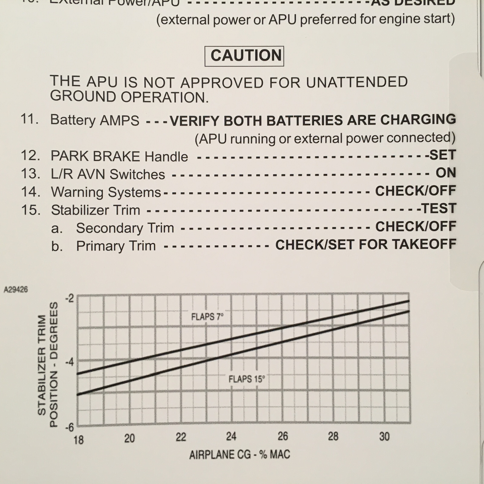 Cessna Citation Sovereign 680 Pilot's Normal Procedures Checklist