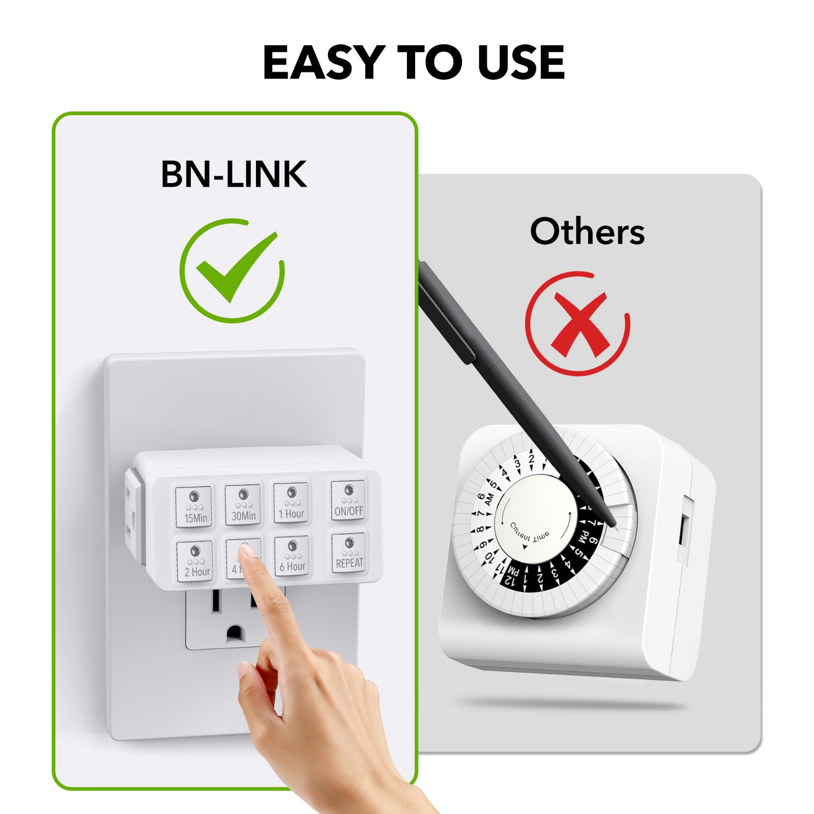 BN-LINK 2 Pack Indoor Countdown Timer with Repeat Function, Heavy Duty 15A/1875W