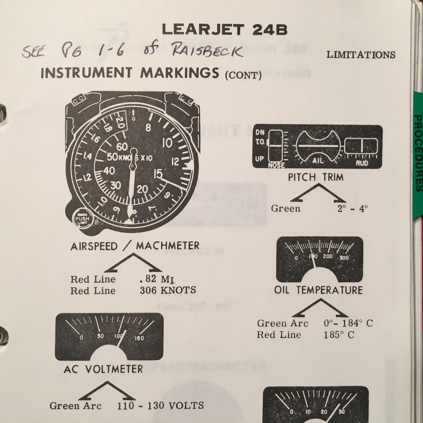 LearJet 24B-A Airplane Flight Manual
