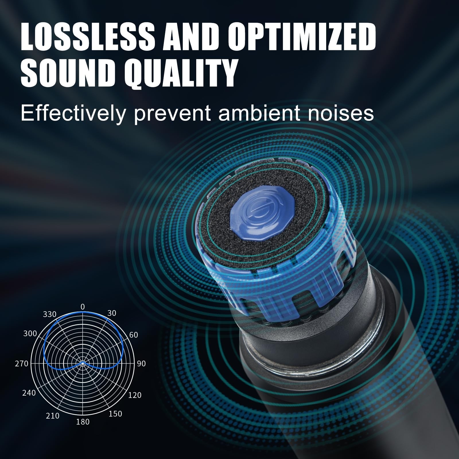Depusheng Wireless Microphones System with 2 Channels Cordless Handheld Micro...