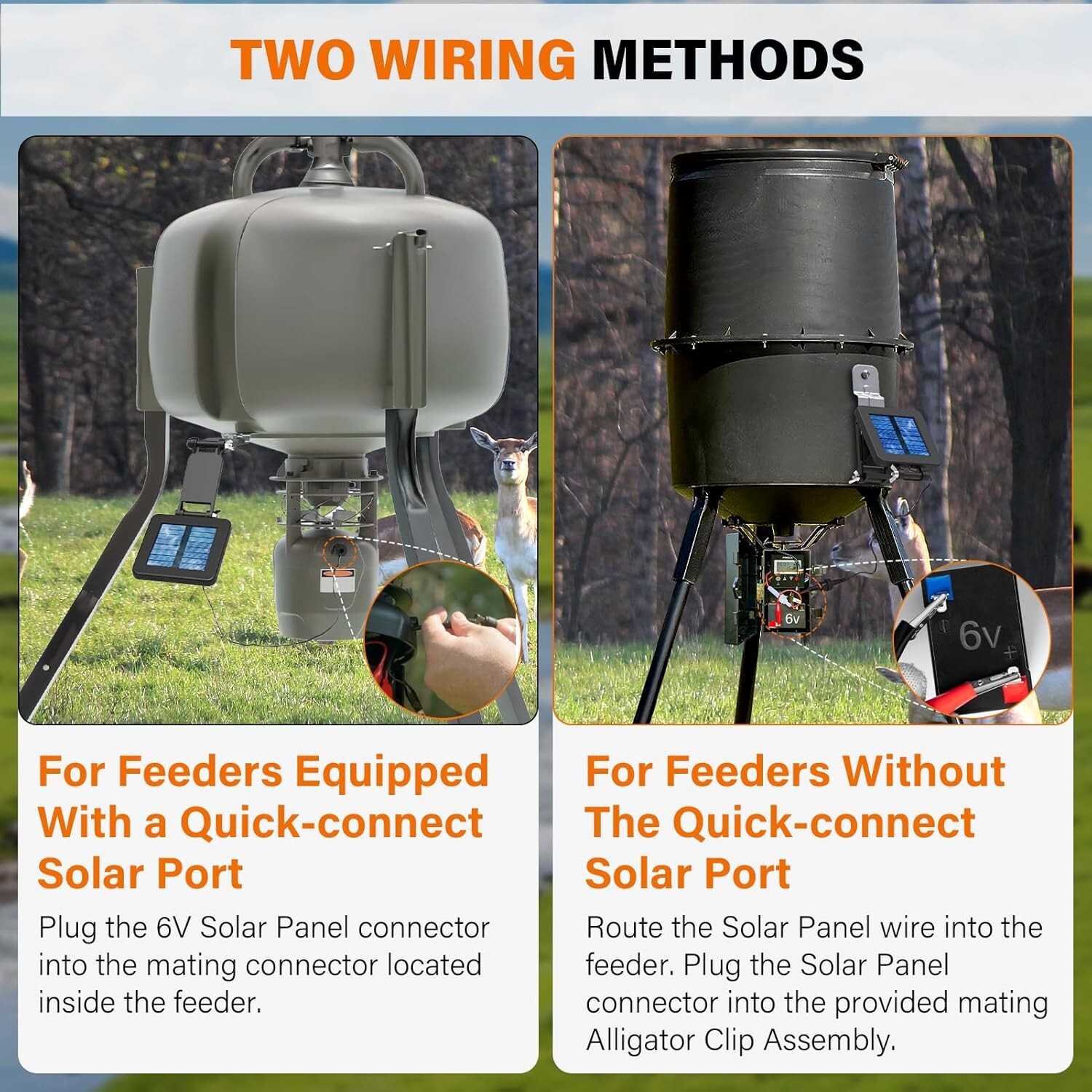 6V Solar Panel for Deer Feeder, Efficient Solar Panel Charger w/Adjustable Mount