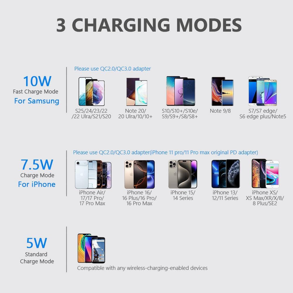 Yootech [2 Pack] Wireless Charger,10W Max Wireless Charging Stand,Compatible wit