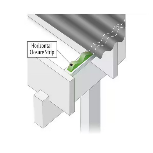 36 in. Horizontal White Foam Roof Closure Strips (5-Pack)