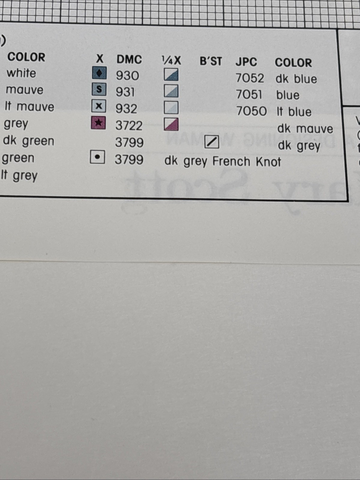 On Quilting Cross Stitch Pattern Magazine Pages