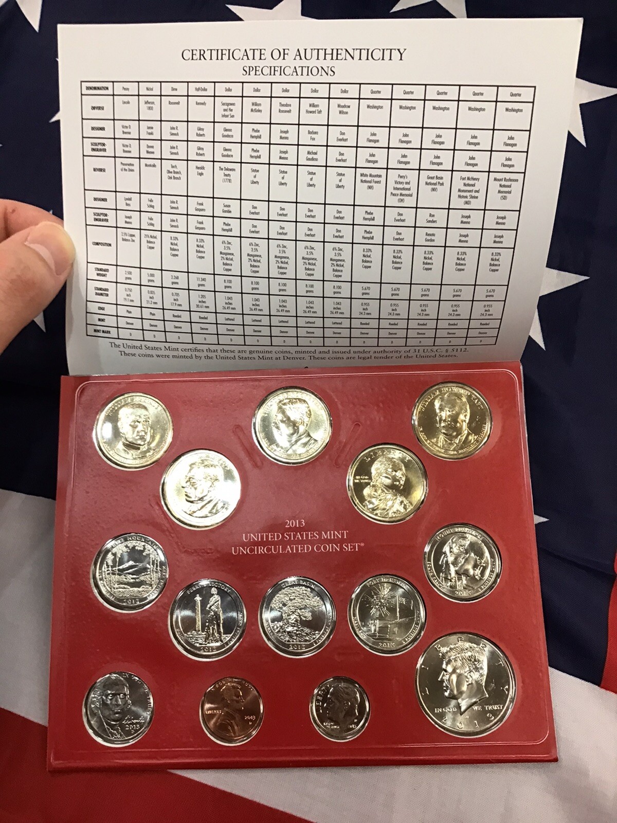 2013 U.S. Mint Set. Complete. 28 Total Coins 14 each from "P" and "D" Mints.