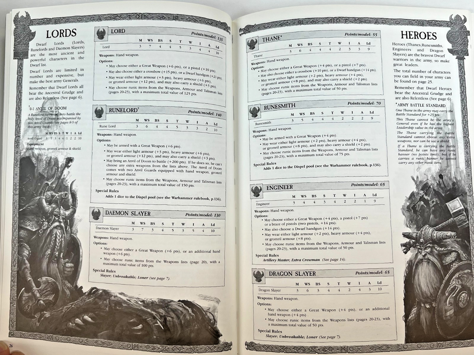 Warhammer Dwarfs Army Book (2000) 6th Ed Games Workshop OOP