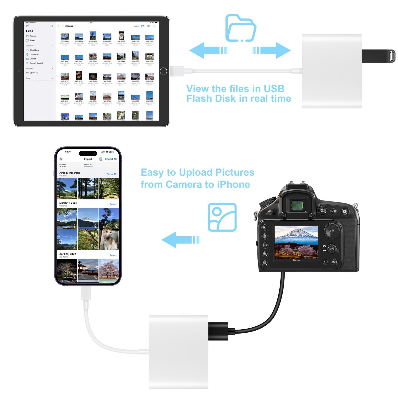 SD Card Reader for iPhone, Memory Card Reader with USB Camera Adapter Plug and