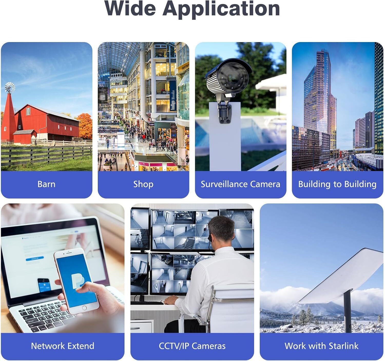 5KM Wireless Bridge Dual Gigabit Ports and Bracket Long Range fr Network Extend