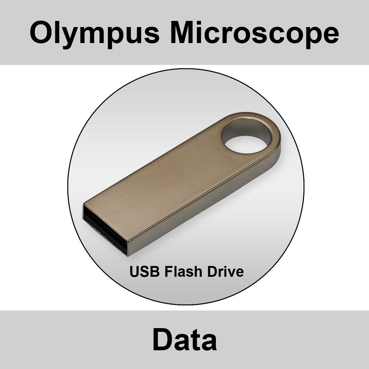 OLYMPUS Microscope Data Manuals Guides Vintage Reference Materials Brochures