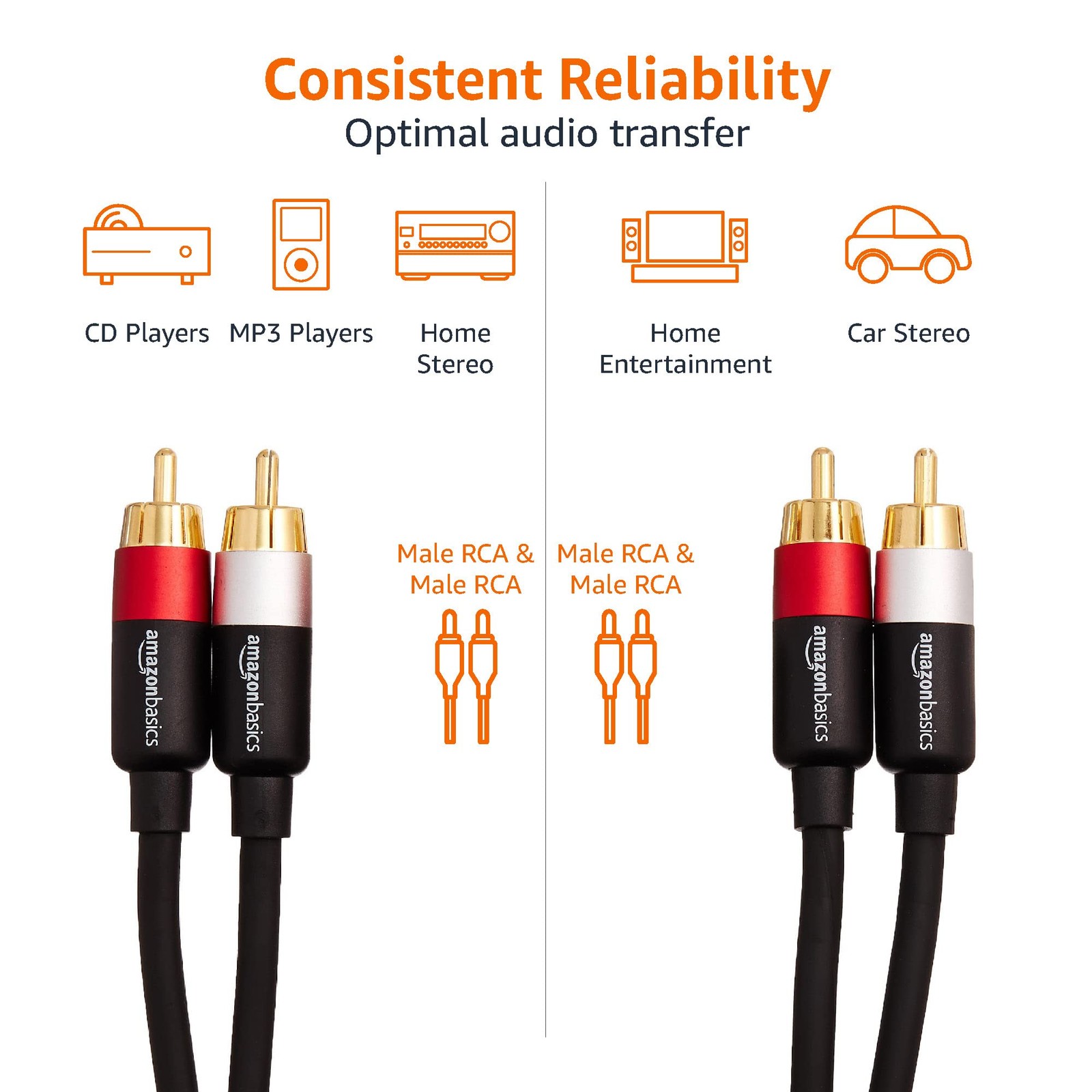 Amazon Basics 2 RCA Audio Cable for Amplifier,Active Speakers 15 Feet, Black