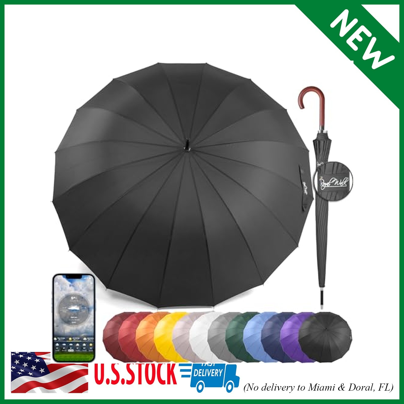 Windproof Large Umbrella for Rain 54 Inch Automatic Open for 2 Persons Wind Resi