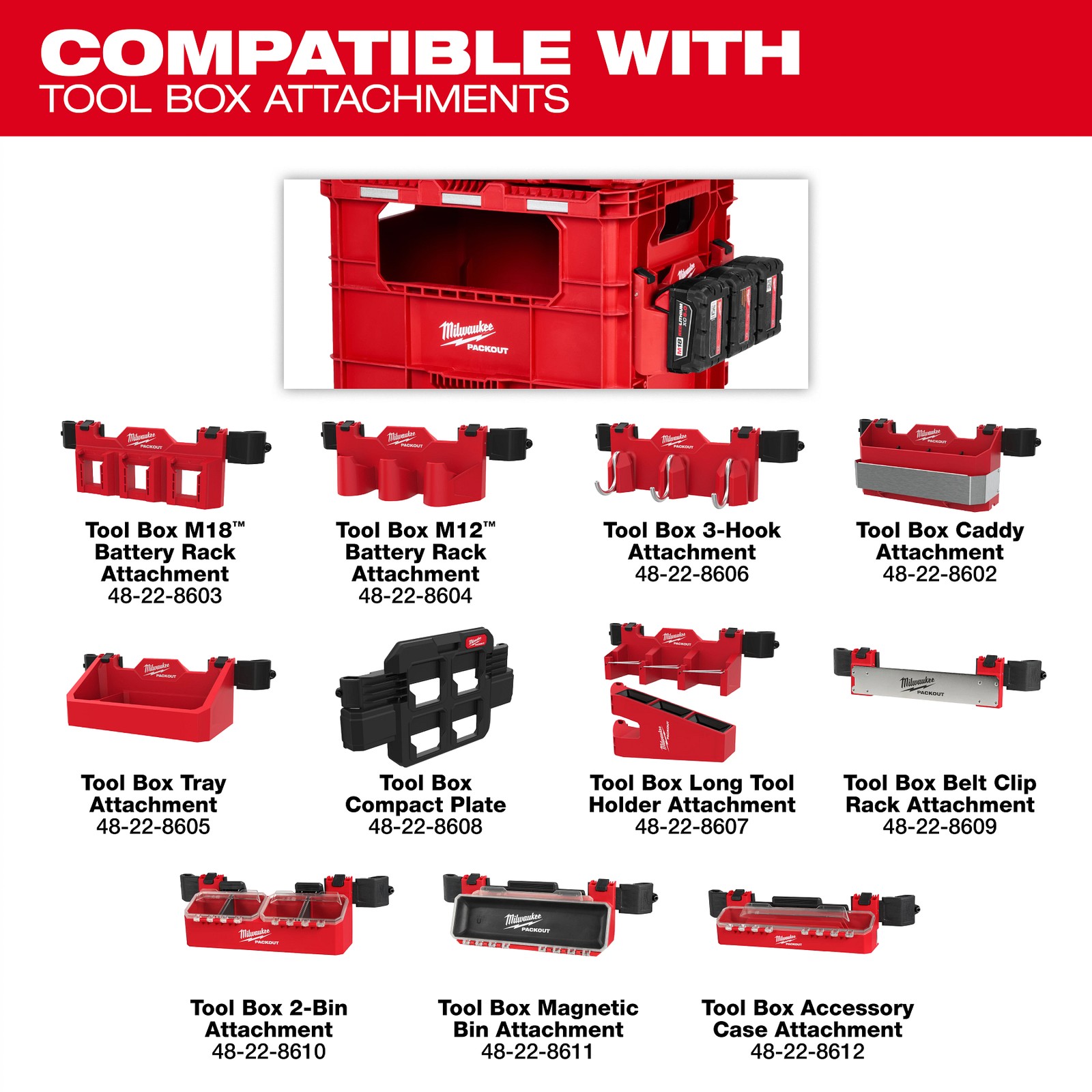 Milwaukee Tool 48-22-8438 PACKOUT Low-Profile Crate