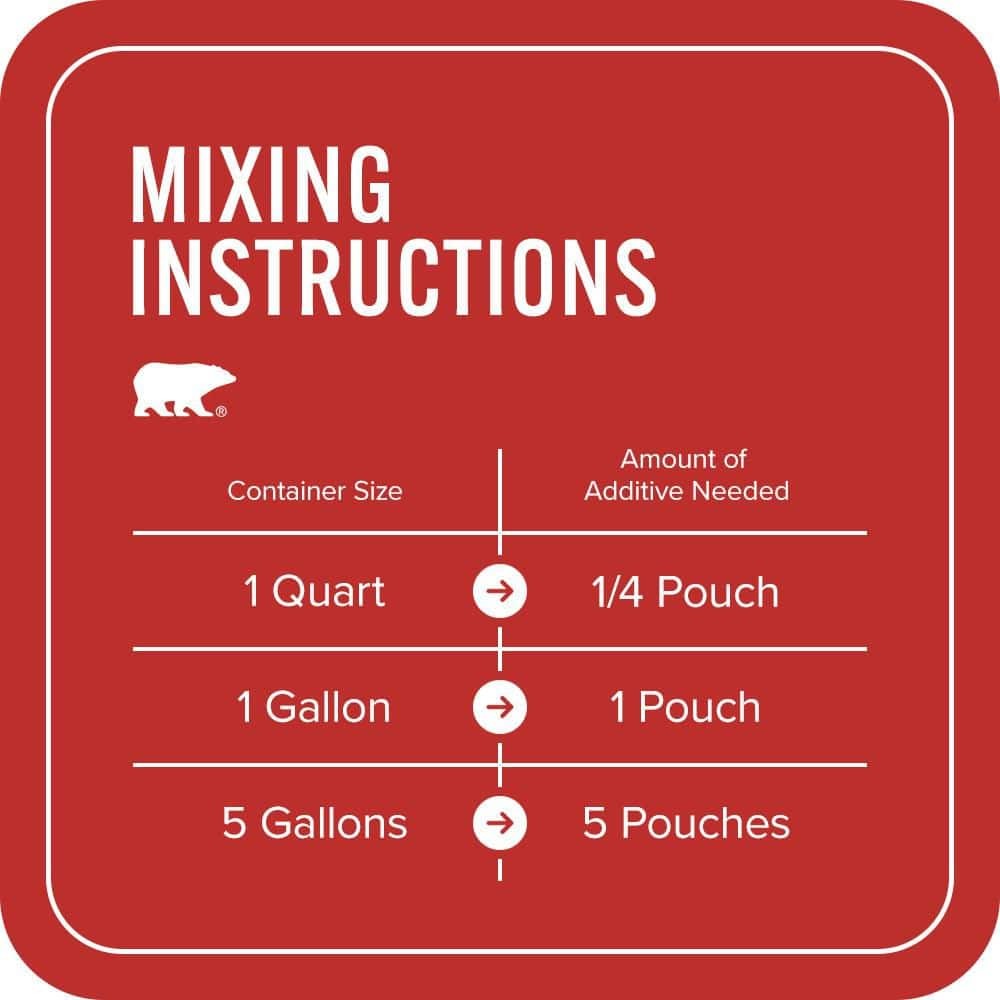 3 Oz. Anti-Slip Floor Finish Additive