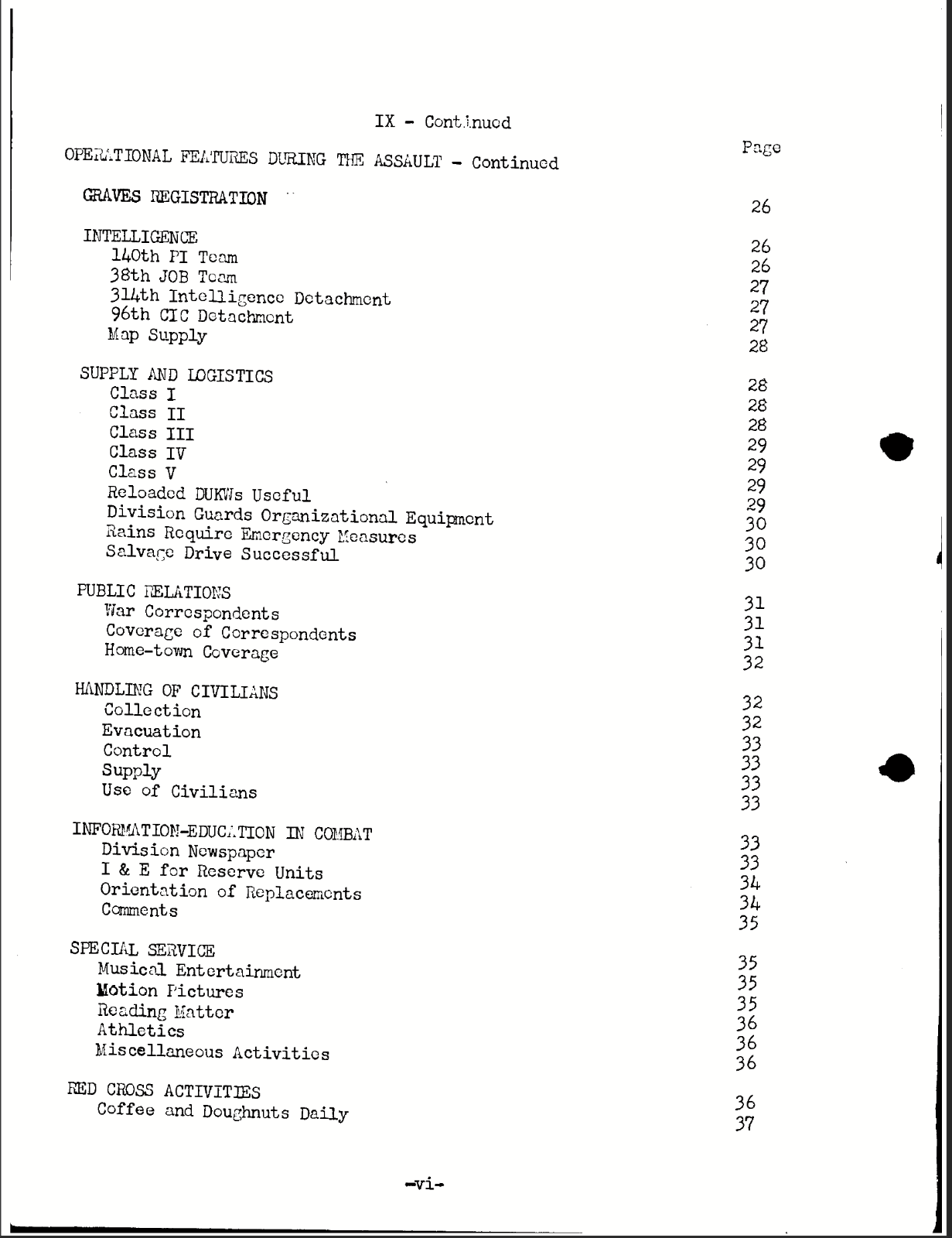 227 Page AAR Ryukyu Campaign 96th Infantry Division April 1945 Study on Data CD