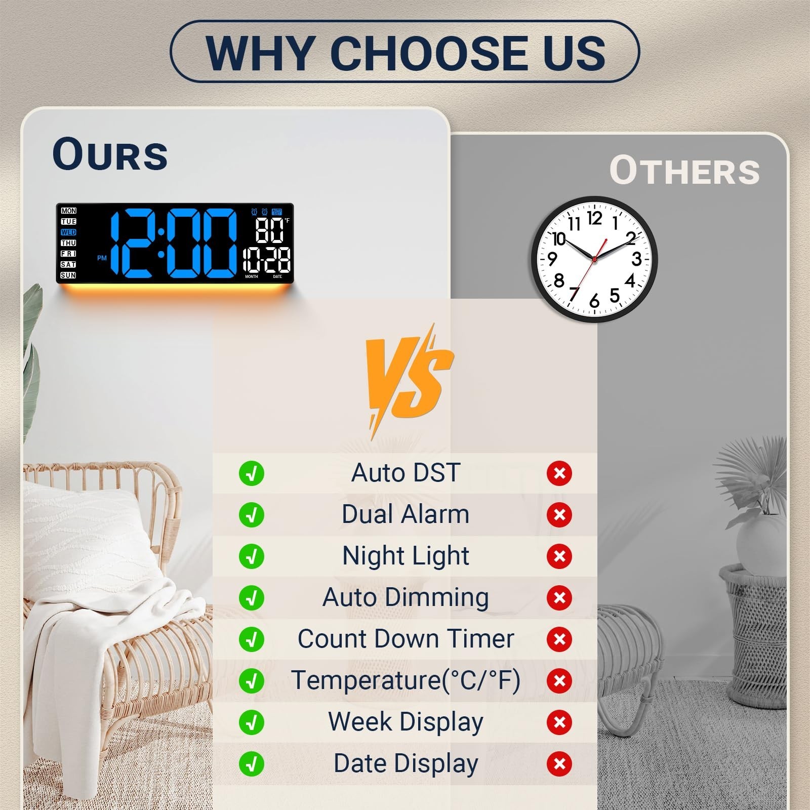 16.5" Large Digital Wall Clock with Remote Control, Auto-Dimming LED Display ...