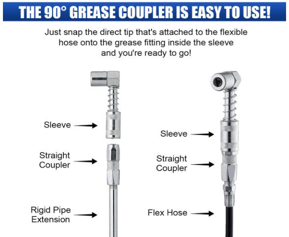 1 Set Grease Nozzle Adapter Grease Gun-Accessory 90 Degree Coupler Adapter Tool
