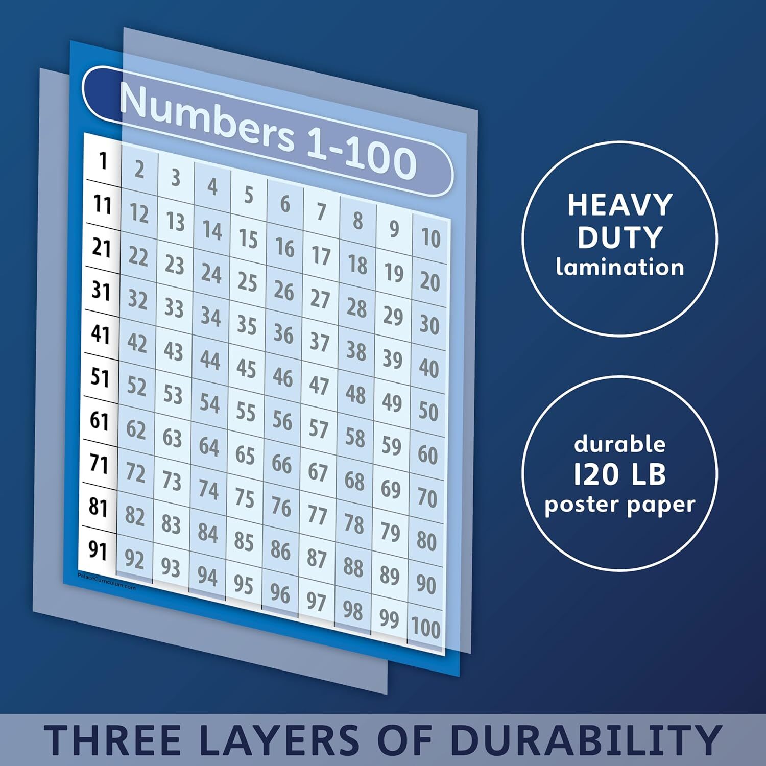 Palace Learning LAMINATED ABC Alphabet & Numbers 1-100 18 x 24,