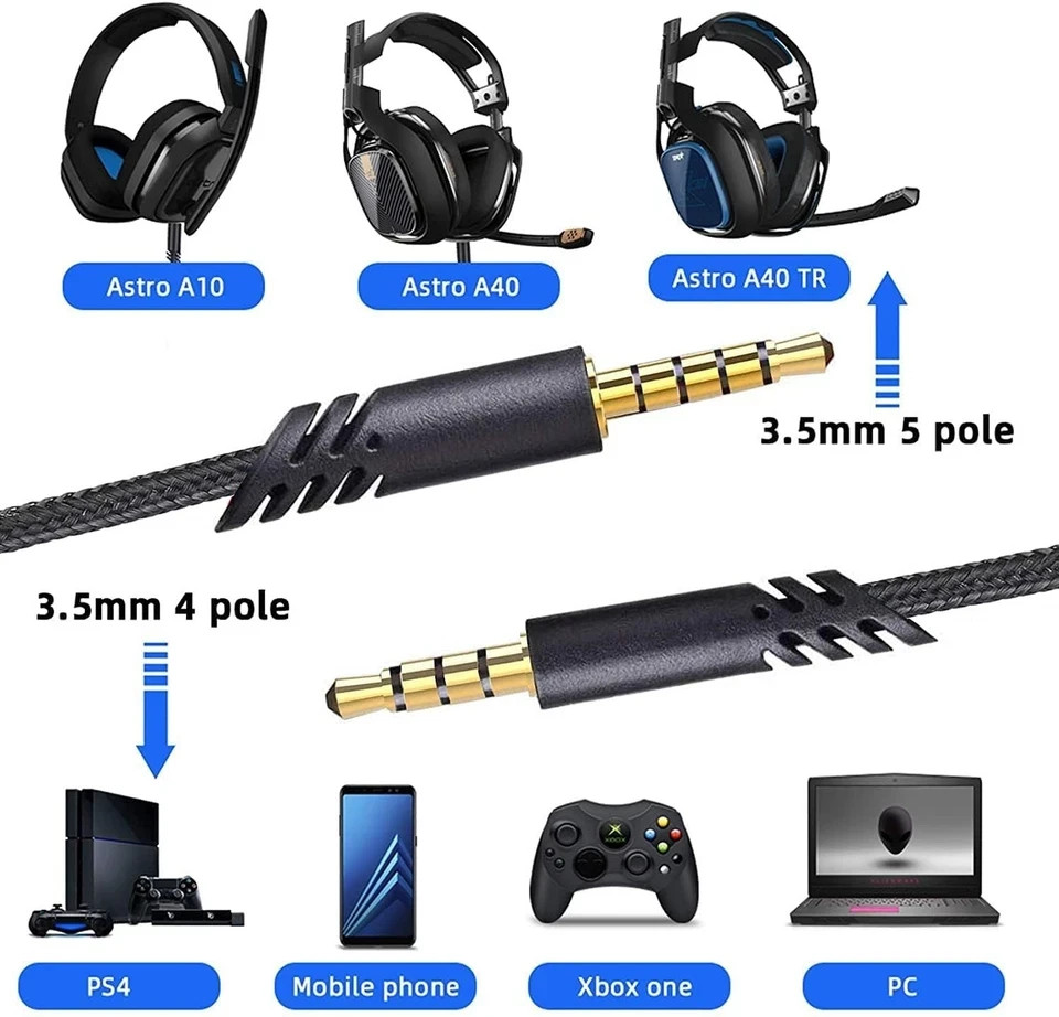 Replacement A40 Cord Compatible with Astro Headset, Inline Mute Audio Ca