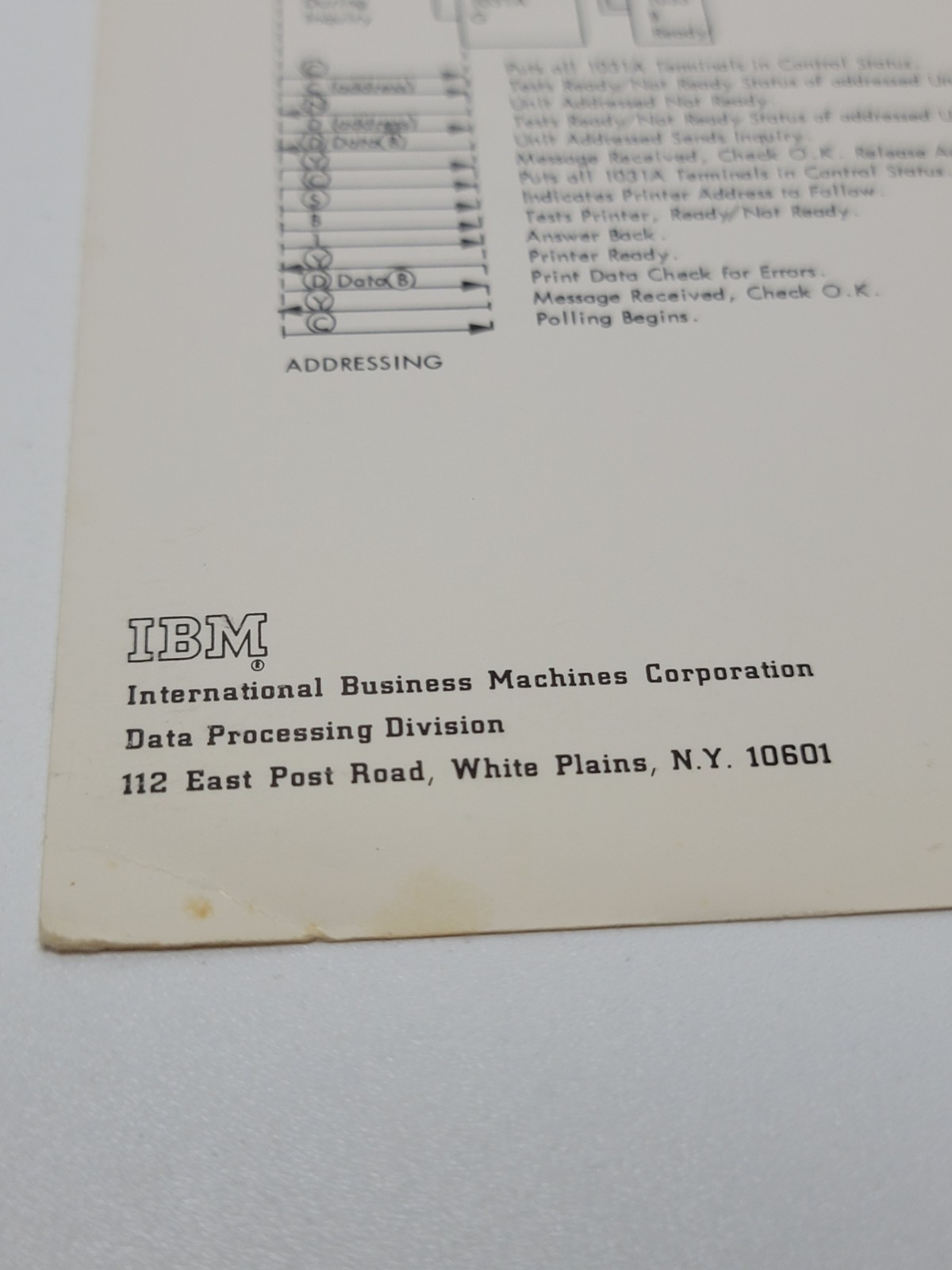 IBM 1030 Data Collection System Reference Card Original