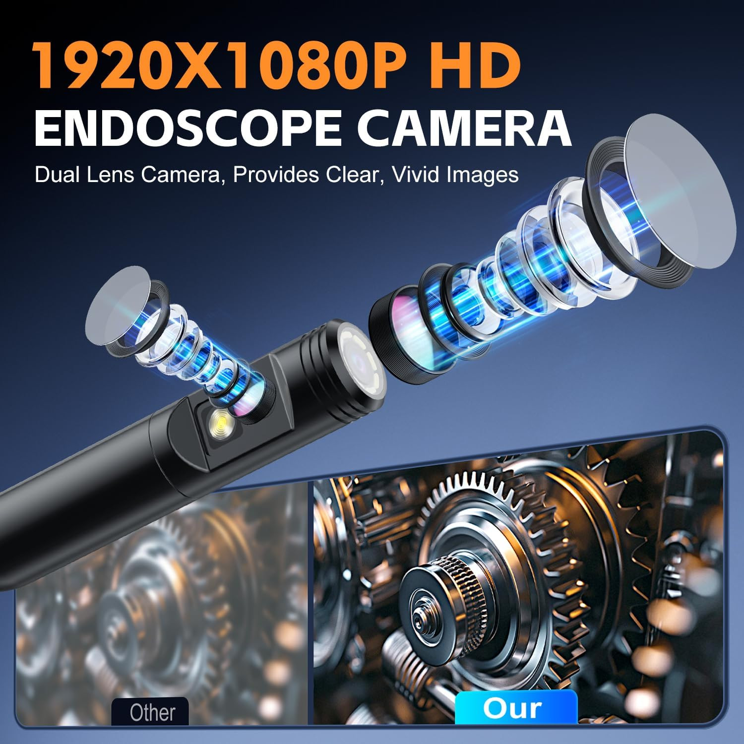 Dual Lens Endoscope Camera with Light, 1920P HD Borescope Camera