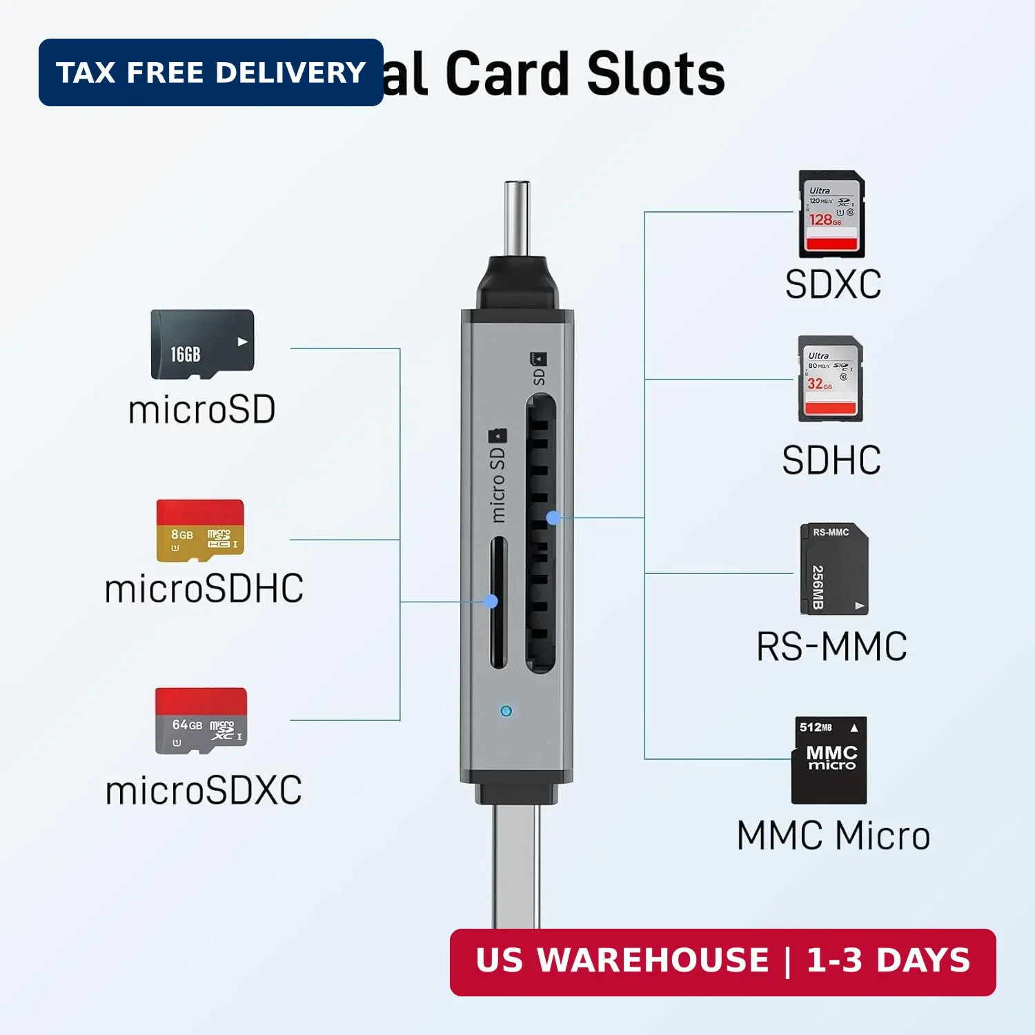 acer SD Card Reader USB C Dual Slots USB 3.0 Type C to Micro SD Card Adapter