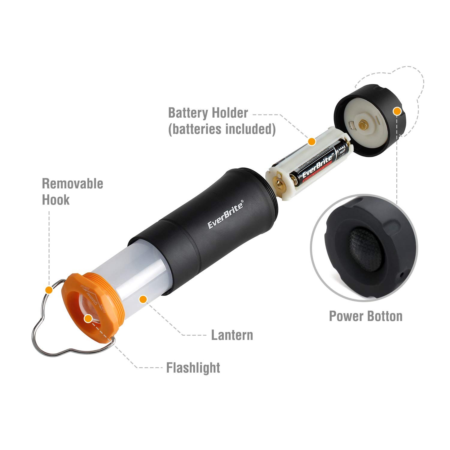 Mini Lantern Flashlight 2 Pack 3 Mode Zoomable LED Portable Camping Emergency...