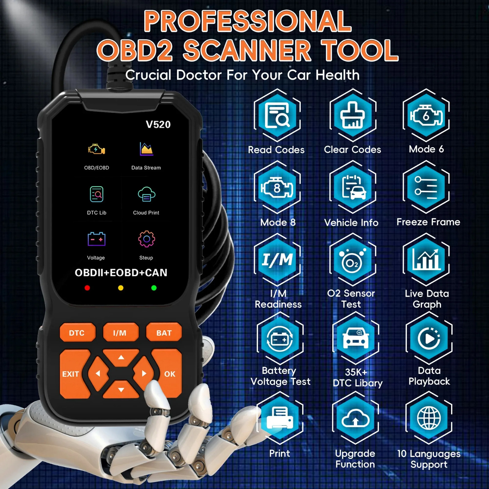 Automotive OBD2 Car Scanner Diagnostic Tool Auto Fault Code Reader Check Engine