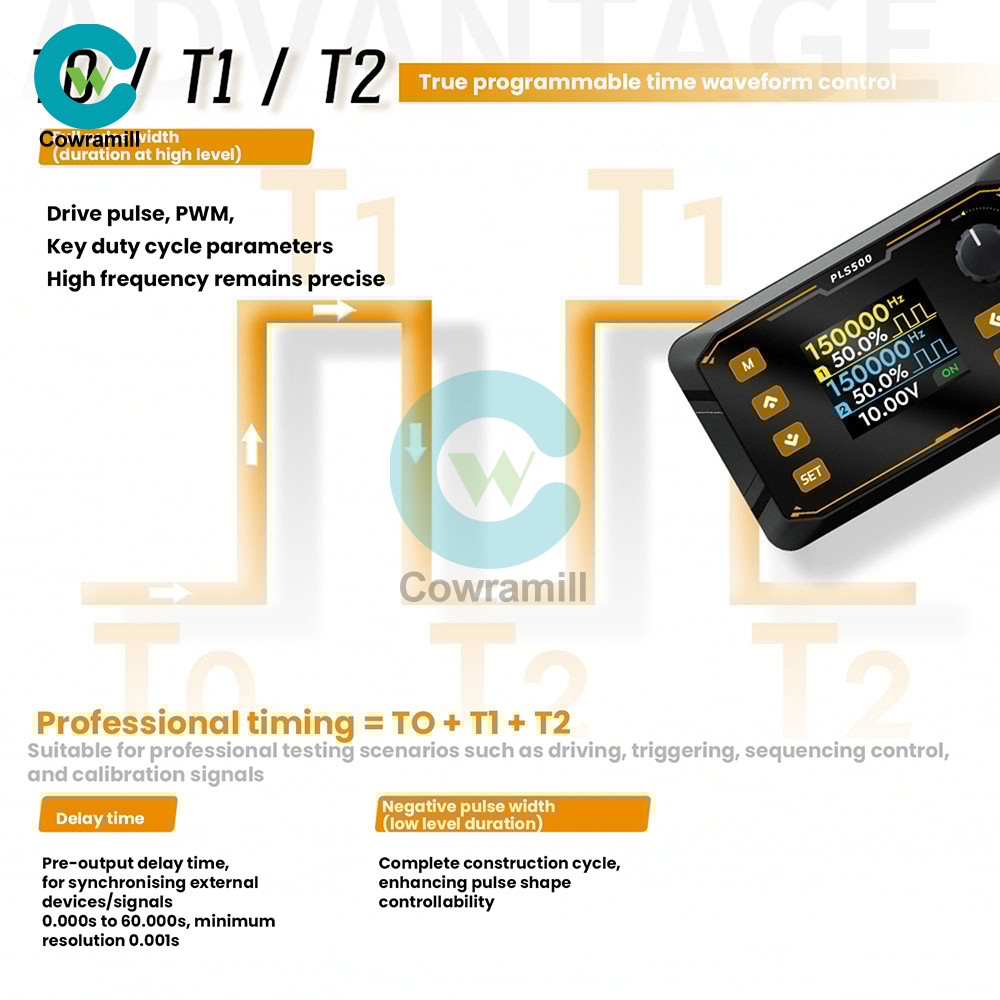 PLS500 Dual-Channel Pulse PWM Signal Generator Adjustable Programmable Dead zone