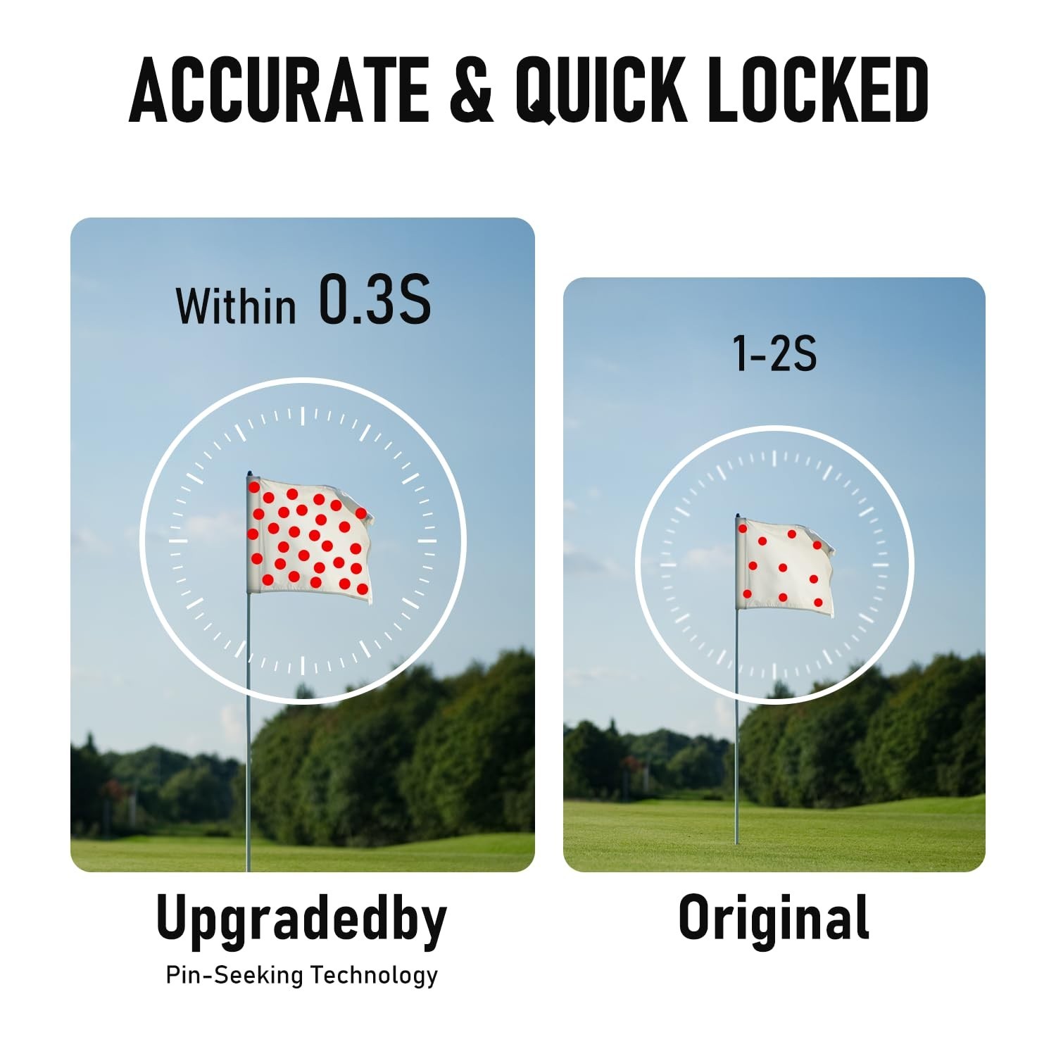 Golf Range Finder with Slope, Switch for Tournament, 1200 Yards Rechargeable ...