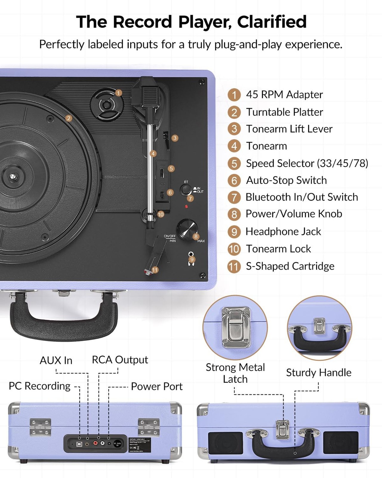 Suitcase Record Player, Portable Vinyl Record Player Bluetooth with Stereo Sp...
