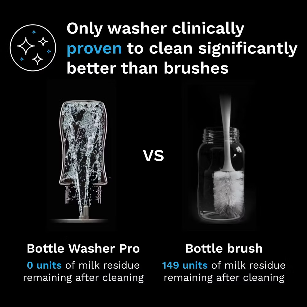 Baby Brezza Bottle Washer Pro - White
