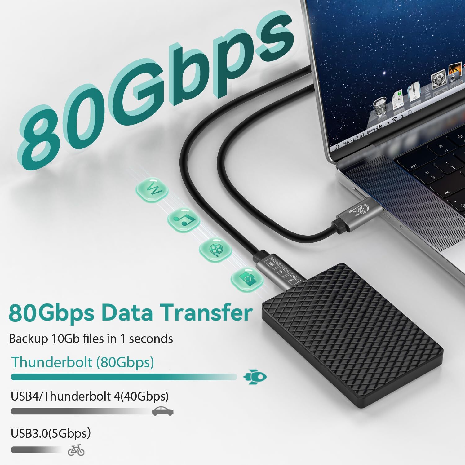 80Gbps Data Sync Compatible with Thunderbolt 5 Cable High Speed USB C Cable S...