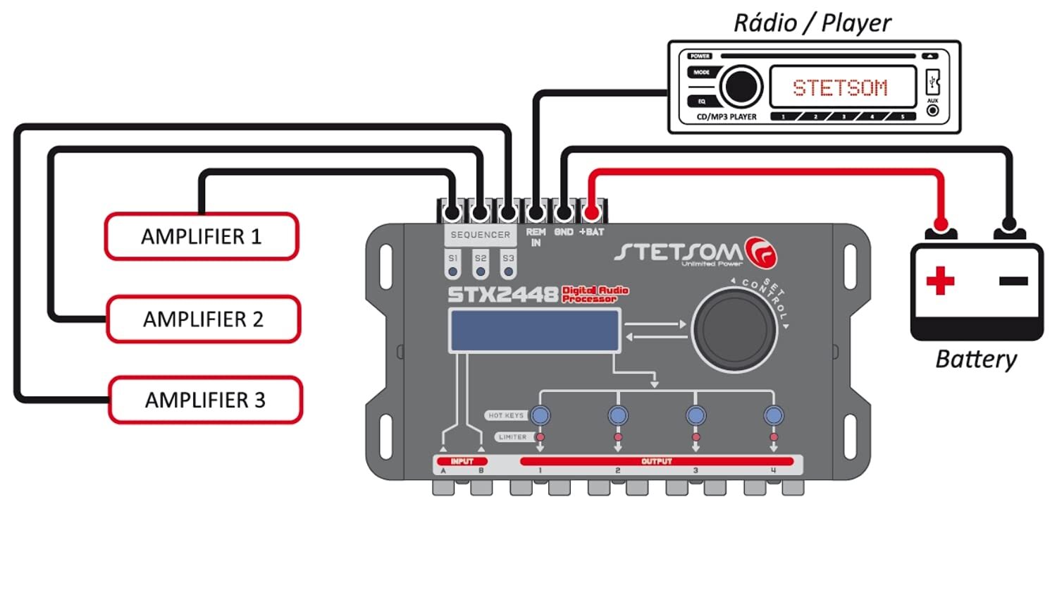 Digital Signal Processor DSP PRO High Precision Crossover & Filters