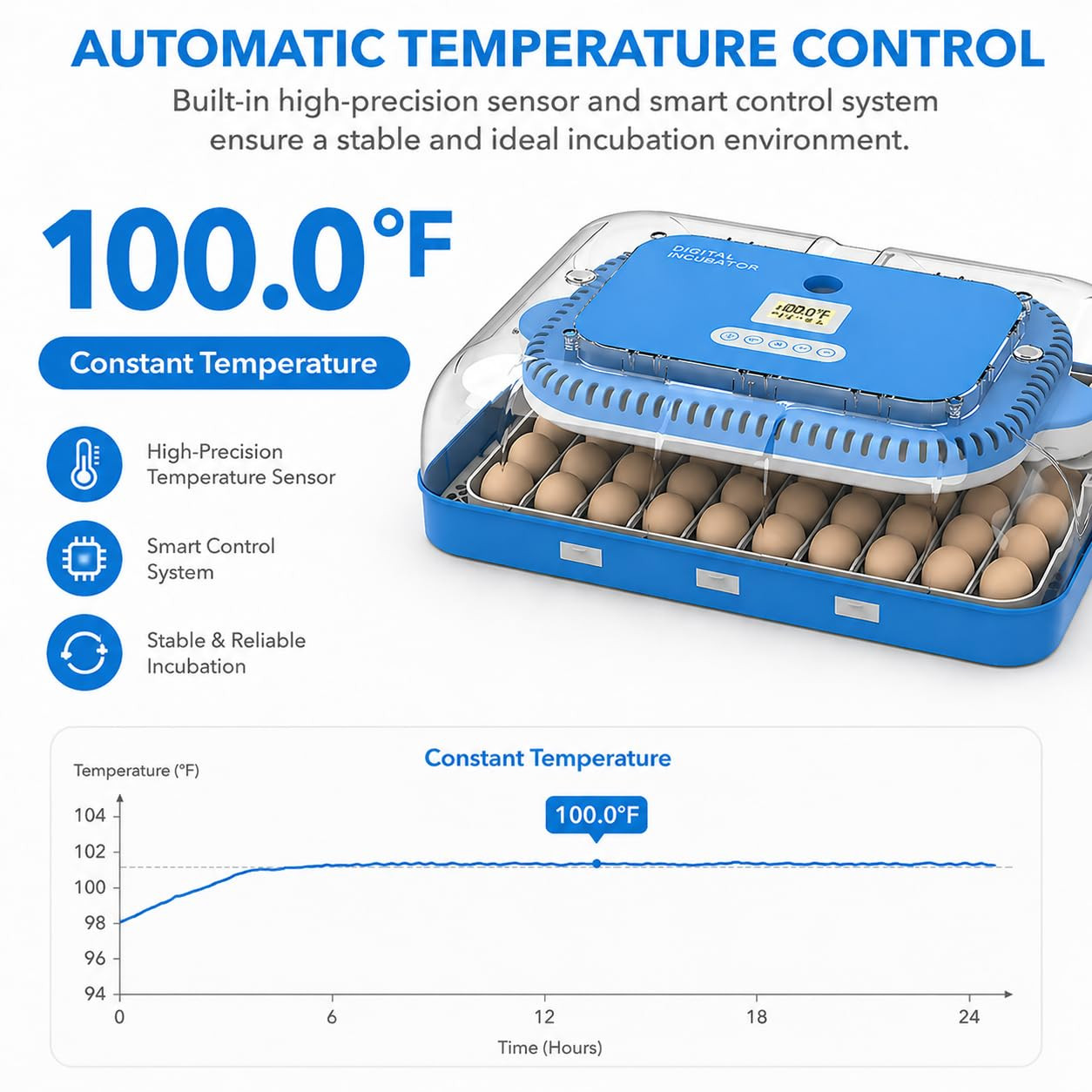 70 Egg Incubator for Hatching Eggs Withauto Turn, Temp & Humidity Control, Built