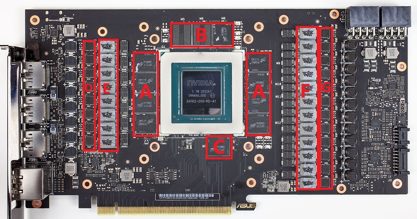 HS 20 W/mK Thermal Pad Set ASUS TUF RTX 3080 Custom