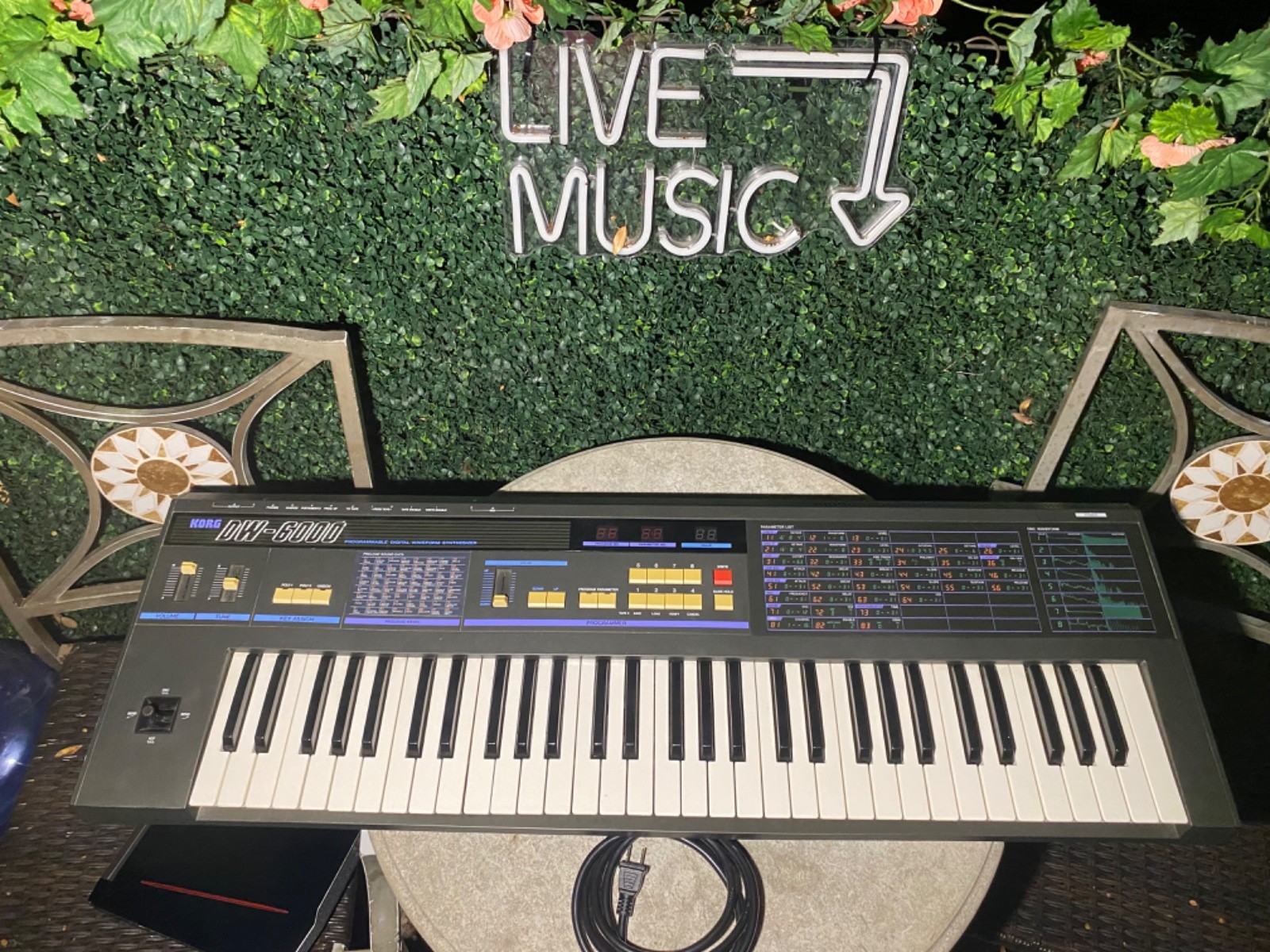 1980s Korg DW-6000 Programmable Polyphonic Synthesizer